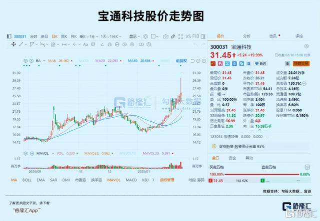 人形机器人再次大爆发利来国际网址(图2)