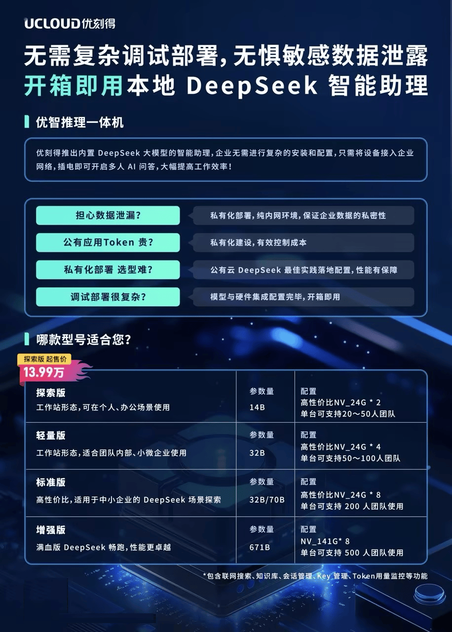 优刻得正式发布DeepSeek优智推理一体机