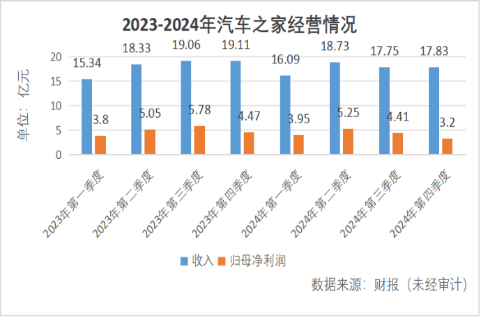 海尔频繁收购背后