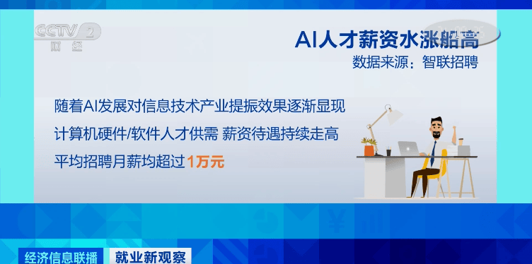 招聘会3月6_招聘会_招聘会需要准备的东西