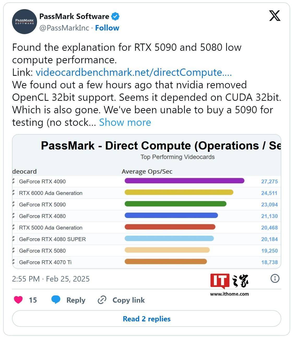 PassMark 揭示英伟达 RTX 50 系列显卡性能问题根源