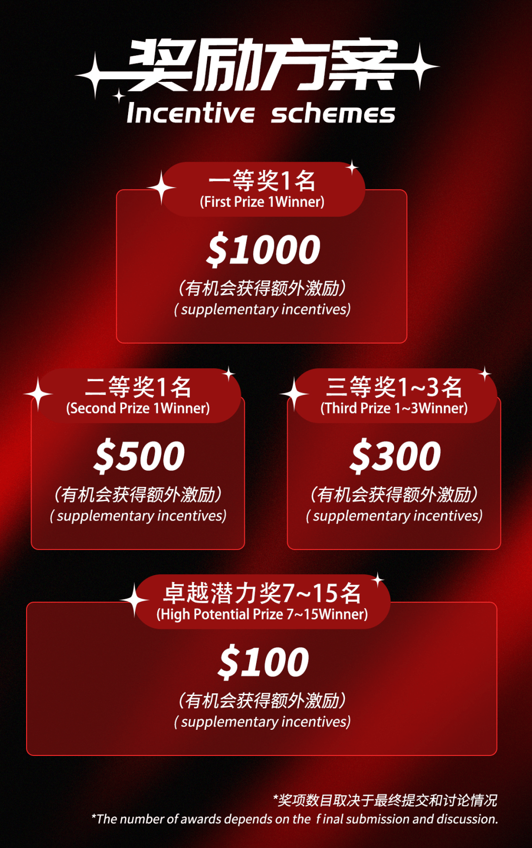 外国id苹果账号小火箭
