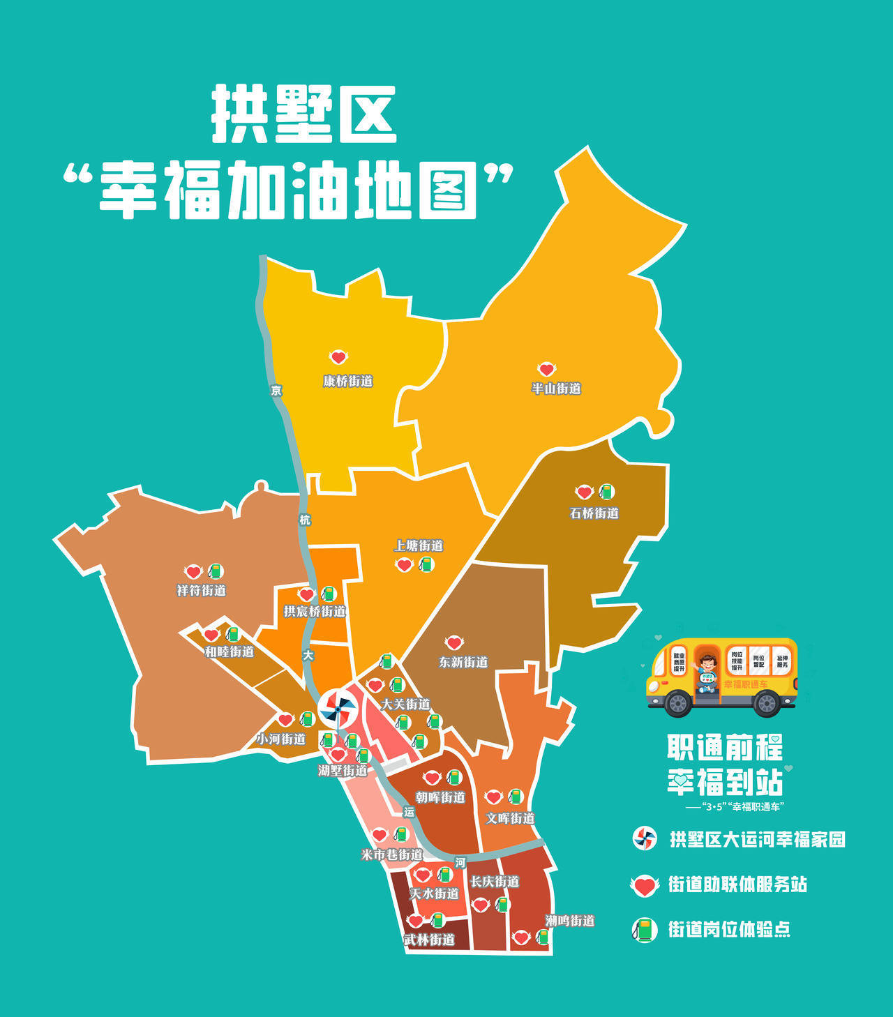就业帮扶,岗位体验