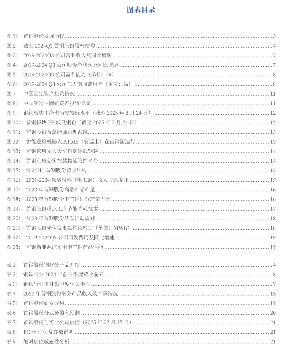 凤凰联盟平台【银河钢铁】公司深度丨首钢股份 (000959)：夯实国内板材龙头AI赋能转型再飞跃(图17)