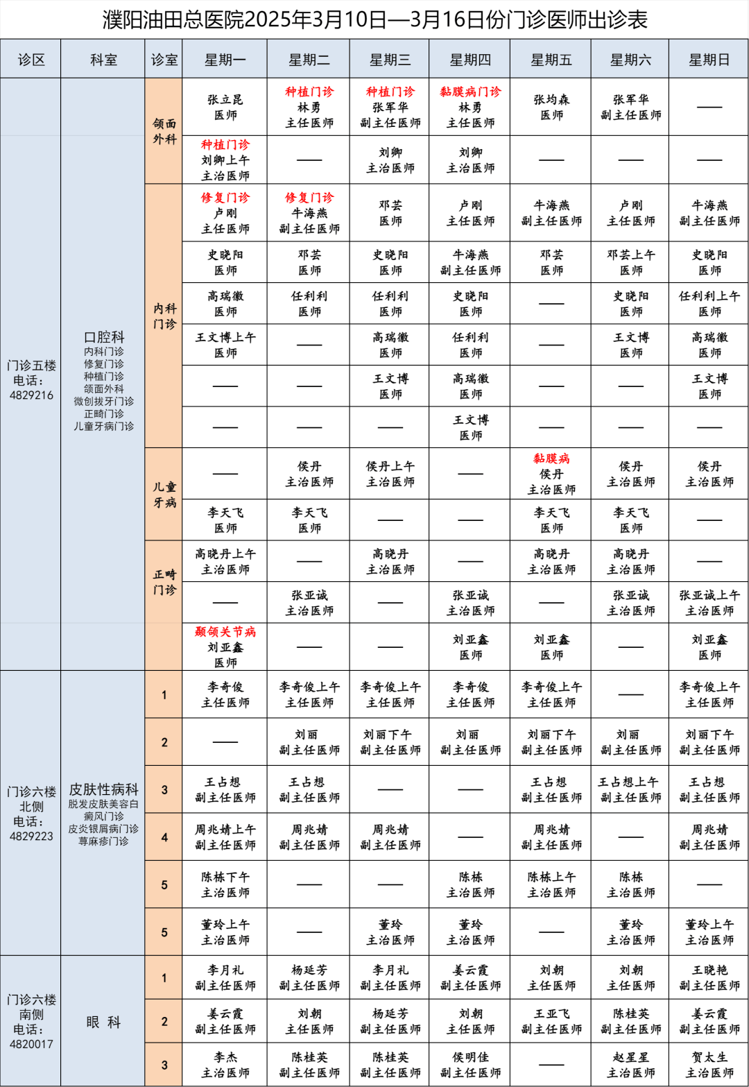 濮阳油田总医院2025年3月10日