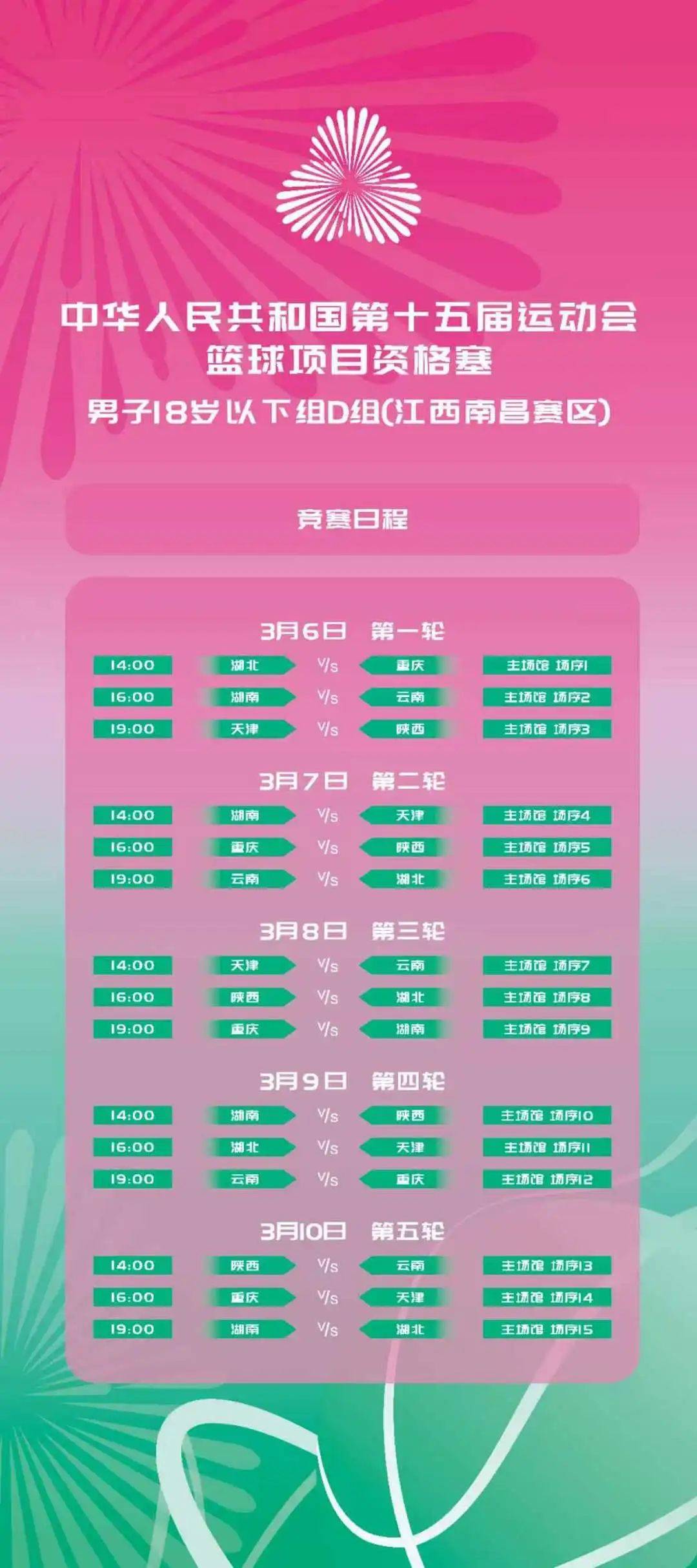 2025全运会篮球赛程表