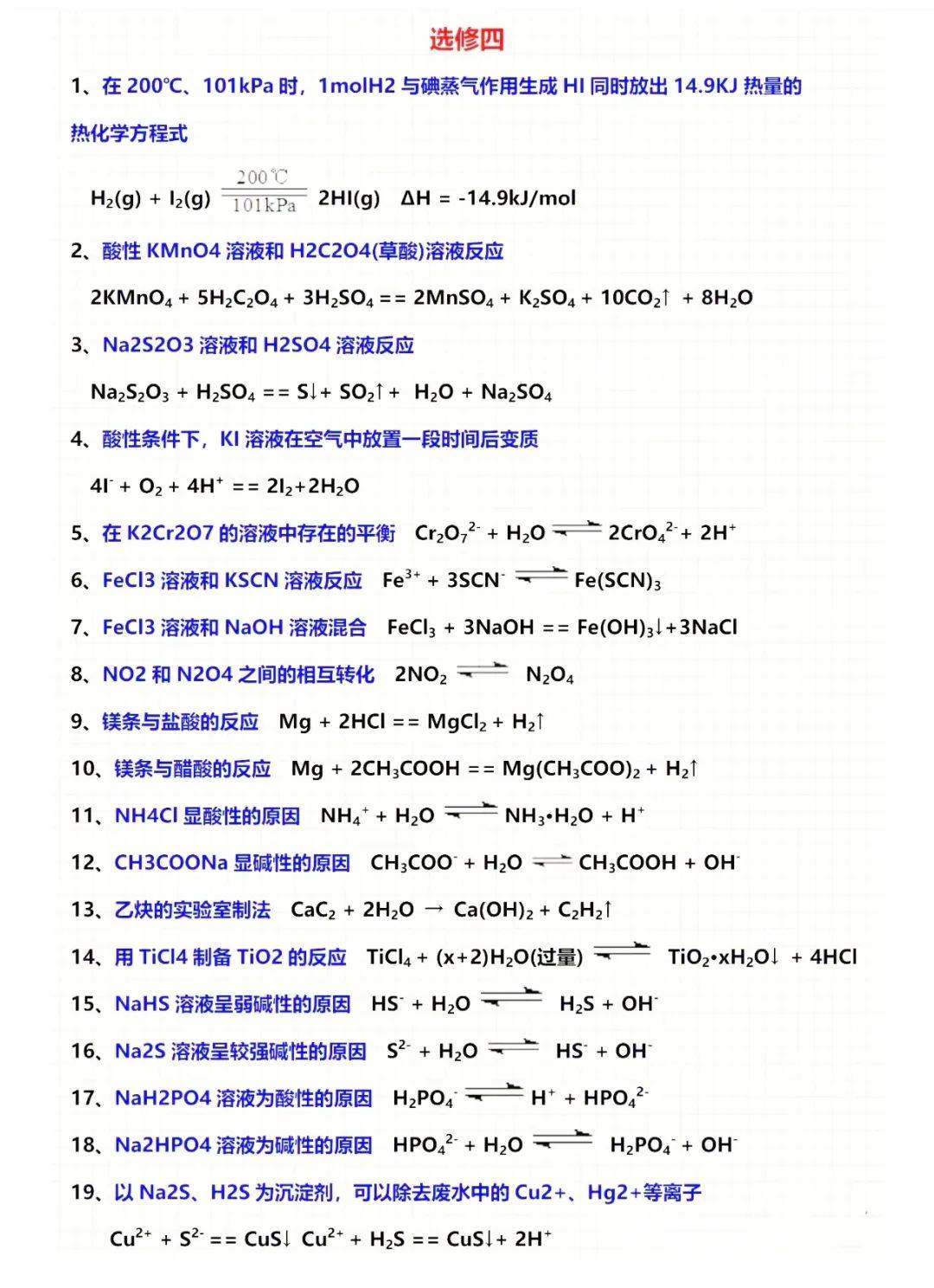 
高考化学方程式专项突破（必背200个）
