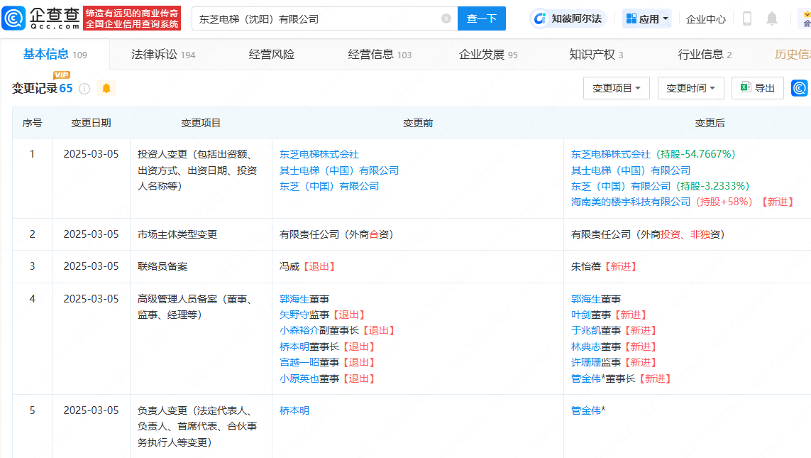 美的入股东芝电梯完成工商变更，成实际控制人