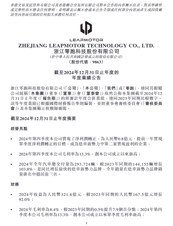 中国第二家盈利的造车新势力！零跑汽车2024年四季度扭亏为盈