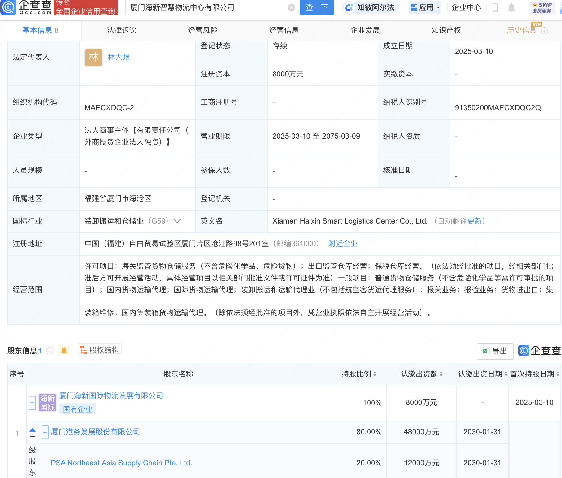 厦门港务投资成立智慧物流中心公司