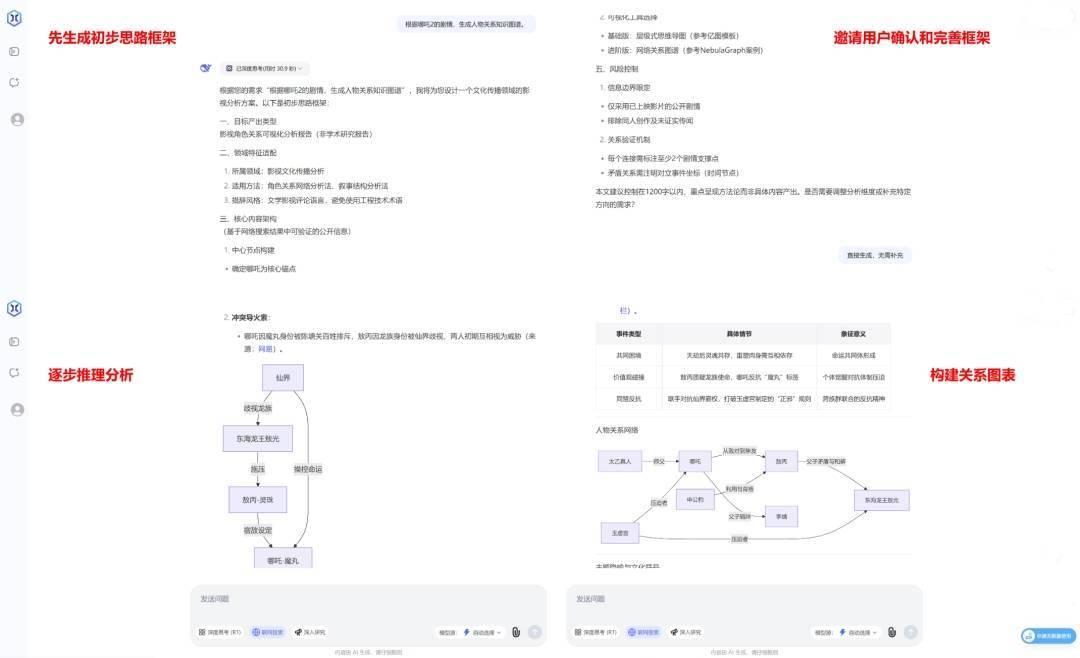 想做企业级智能体的「AutoAgents」，获数千万元天使轮融资 | 涌现好项目