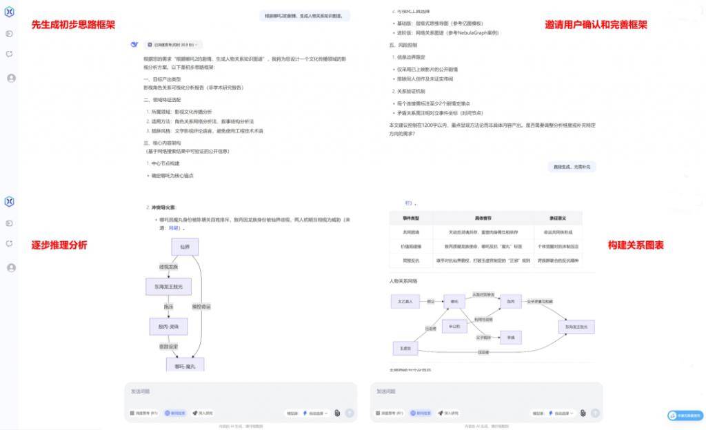 想做企业级智能体的「AutoAgents」，获数千万元天使轮融资