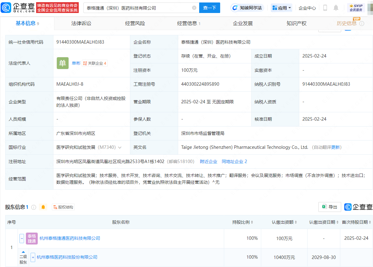 泰格医药在深圳成立医药科技公司