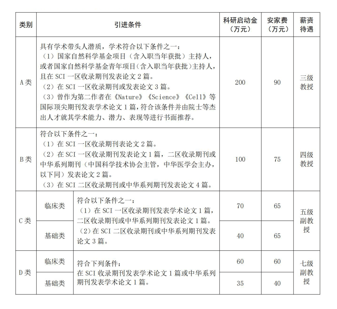 包含河南省精神病医院（新乡医学院第二附属医院）专家预约挂号，只需要您的一个电话的词条