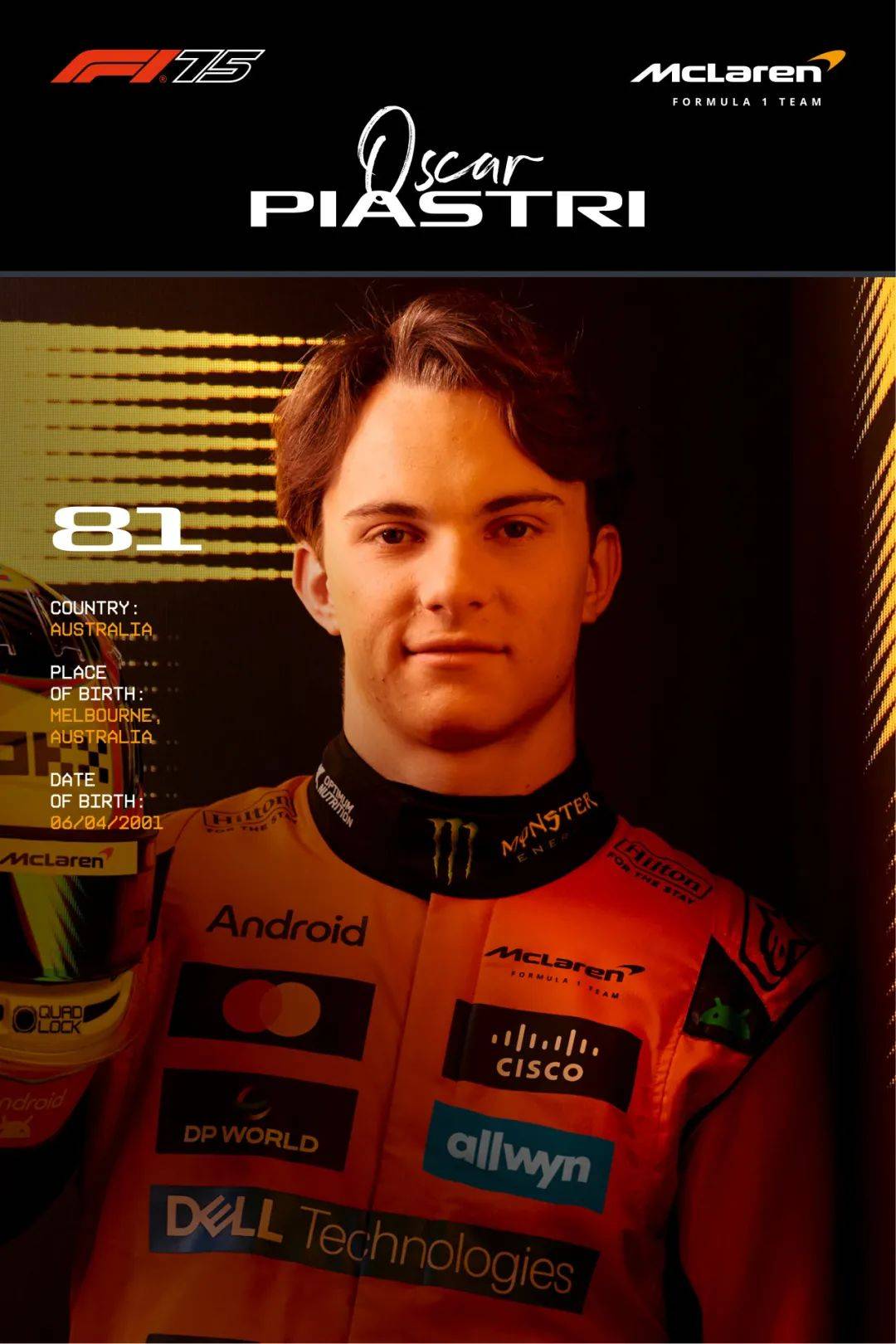 f1车手阵容一览,一键保存75周年限定"车手卡"