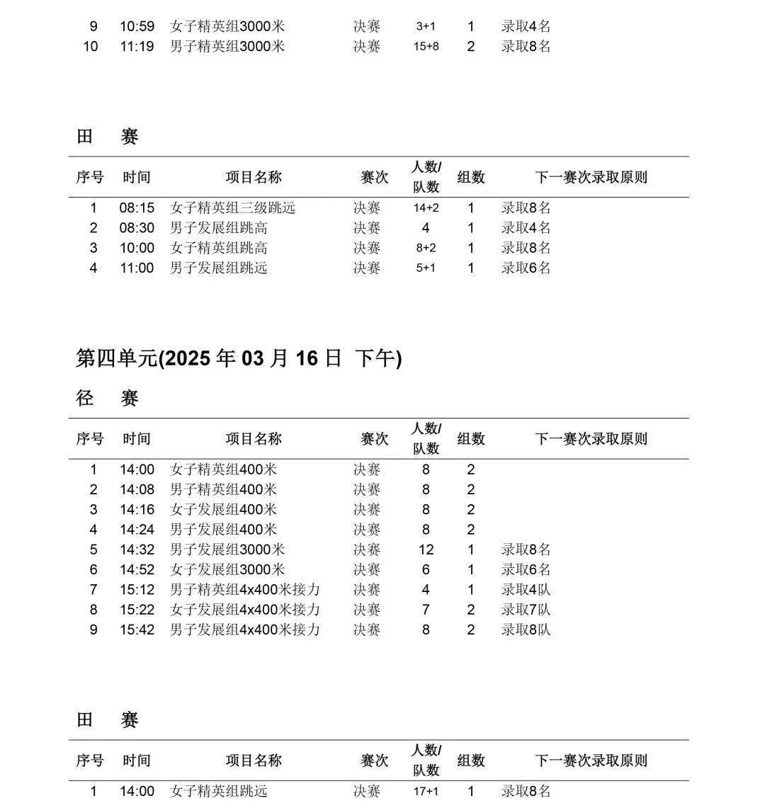 奔跑吧·少年2025年吉林省青少年室内田径精英赛