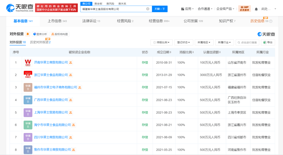 华莱士被曝存在过期食材:此前门店多次因食品安全问题被罚(图7)