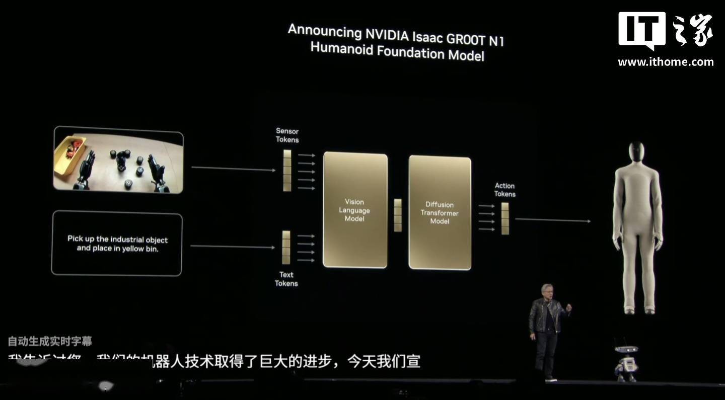 英伟达推出机器人通用基础模型 GR00T N1