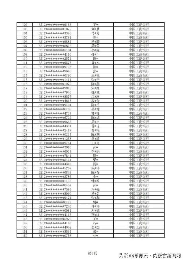 赤峰警方冻结1022个银行账户，相关人员需限期说明资金合法性