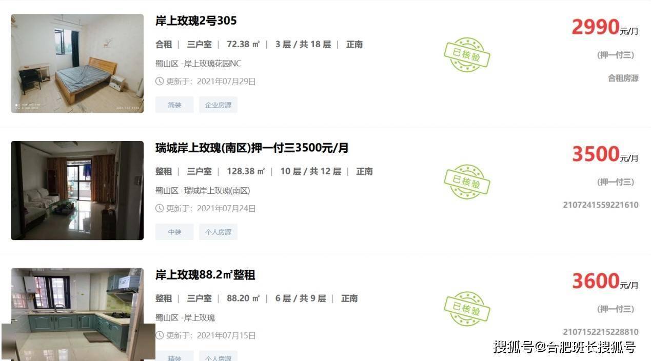 合肥租金大变局：部分区域逆袭，多数小区下滑！