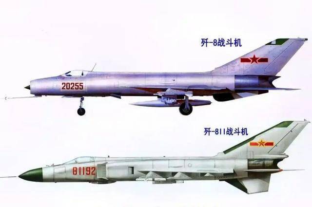 歼8与歼20：跨越37年的飞行速度传奇