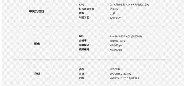 最新消息：魅族22系列五月或发布，前期多款入门机将登场 魅族入门新机布局：M521Q之后还有哪些惊喜？
