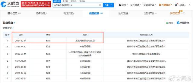 卓乐食品厂用臭蛋做网红蛋糕 半年前臭蛋蛋糕厂刚被责令整改(图2)