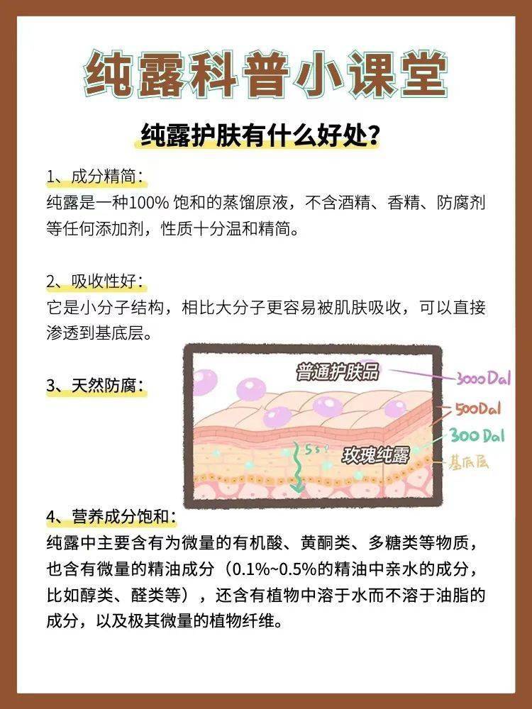FPN保加利亚玫瑰纯露，补水焕亮一步到位！ 姐妹们必看！FPN保加利亚玫瑰纯露，让肌肤喝饱水！