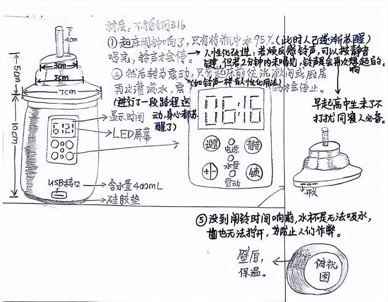 杭州高二女生解决雨天骑行难题获得国家专利认证 杭州高二女生解决雨天骑行难题获得国家专利认证