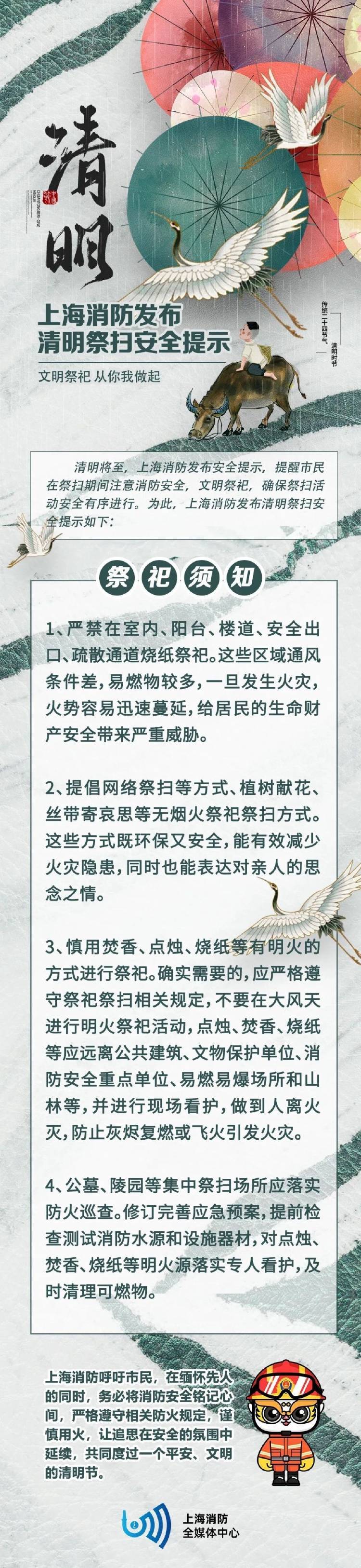 多地现祭扫危险行为:上海一女子烧纸钱,把邻居保时捷烧了 多地现祭扫危险行为:上海一女子烧纸钱,把邻居保时捷烧了