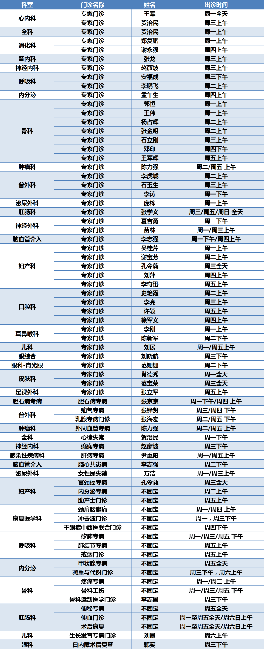 北京同仁医院、门头沟区黄牛票贩子号贩子挂号联系方式的简单介绍