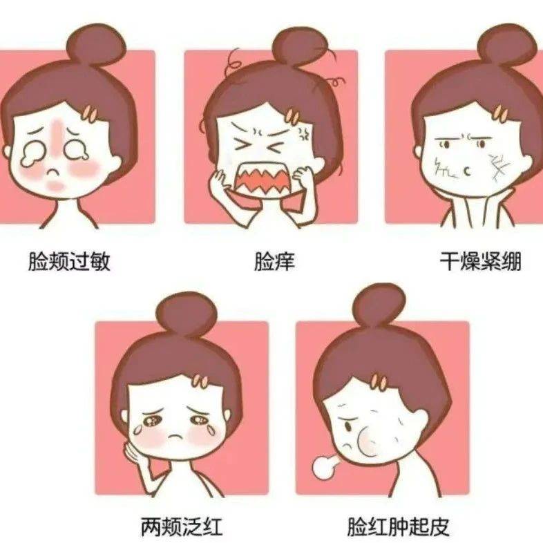 科普小课堂|敏感肌救星“舒敏之星”来了!修复消炎补水全搞定_皮肤_肌肤_治疗