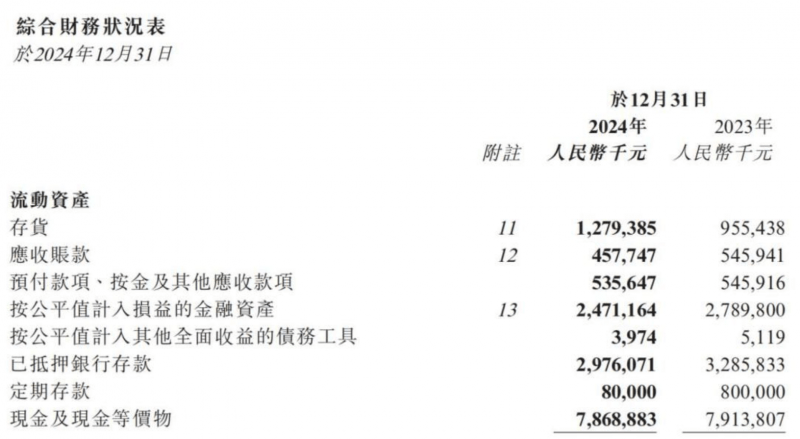 推动行业提质升级，雅迪电动车深耕新质生产力