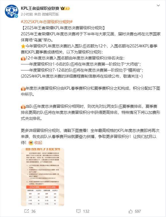 王者荣耀2025年KPL总决赛将在鸟巢举办，预计现场超5万观众_电竞_北京_赛事