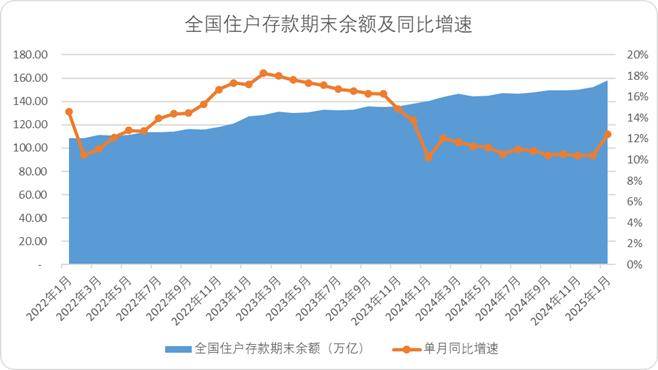 提振A股是中国消费繁荣的最优解