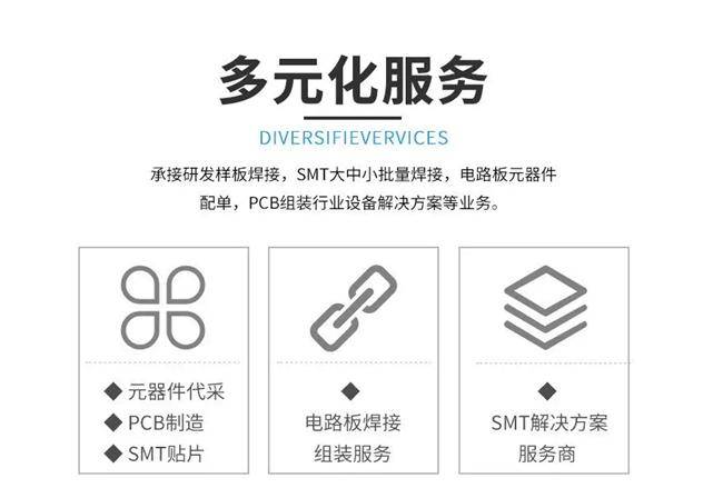 文章配图-1