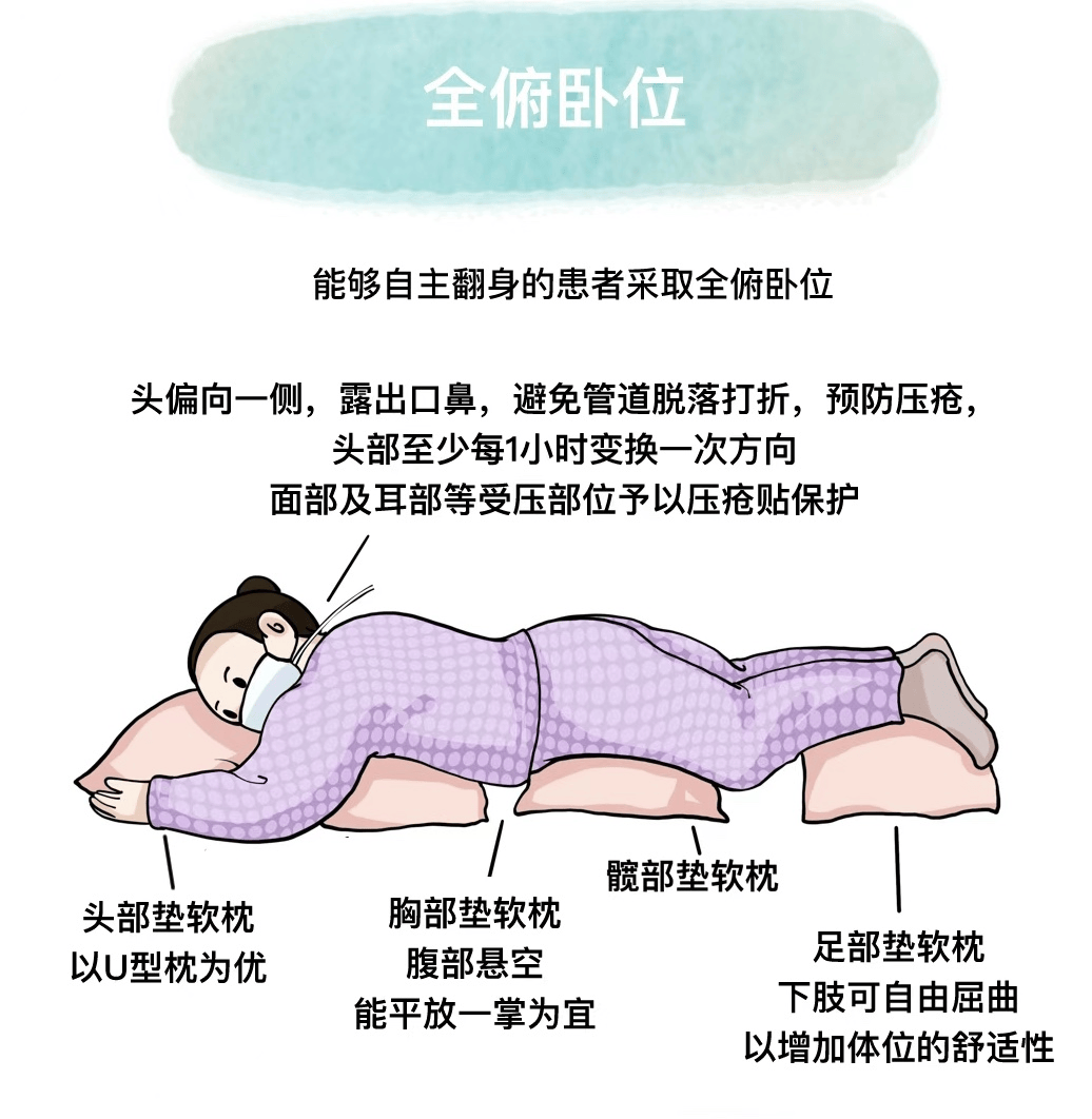 冠县新华医院丨科普