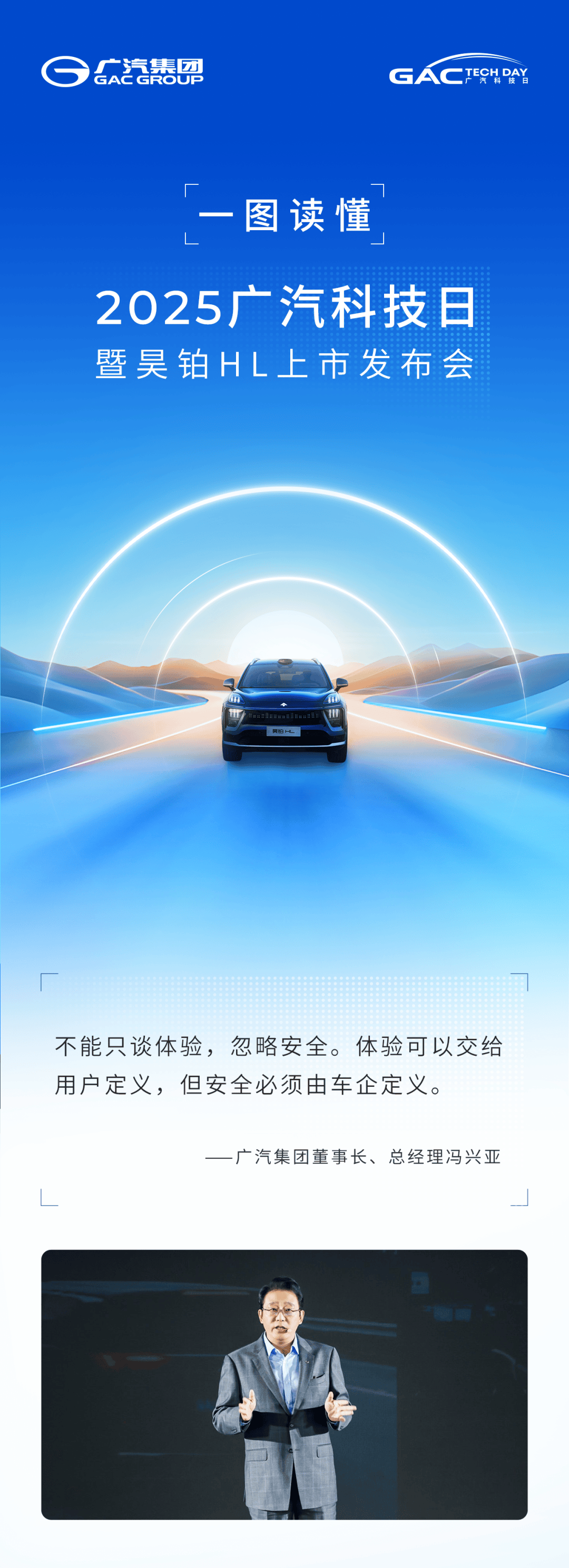 国企要闻 | 一图读懂2025广汽科技日暨昊铂HL上市发布会_搜狐汽车_搜狐网