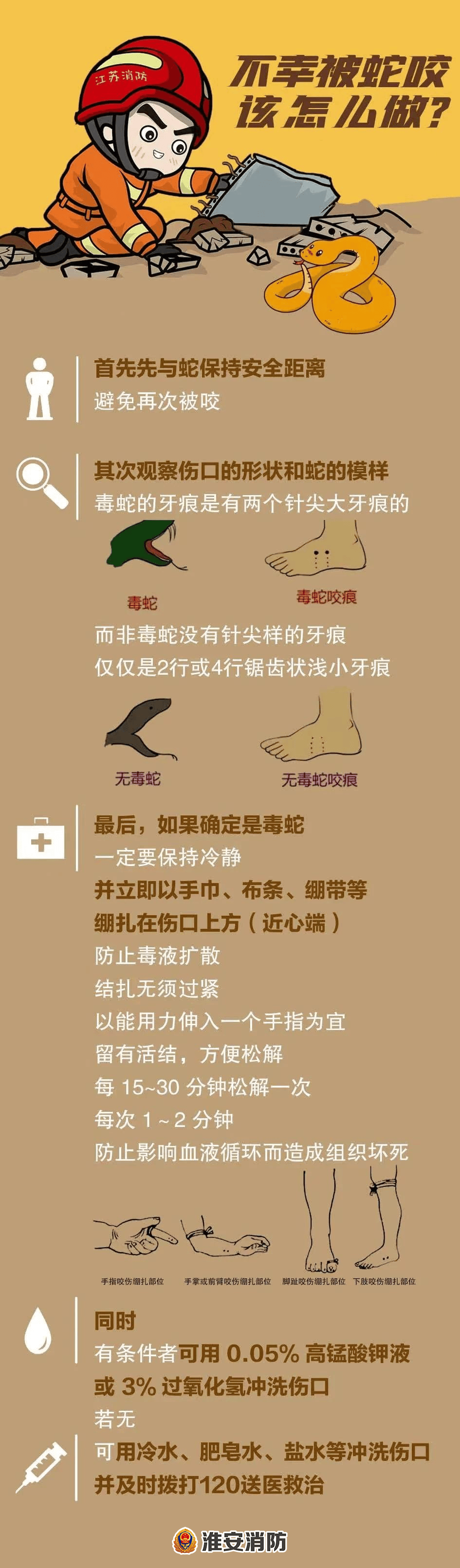 清江浦区某中学附近惊现