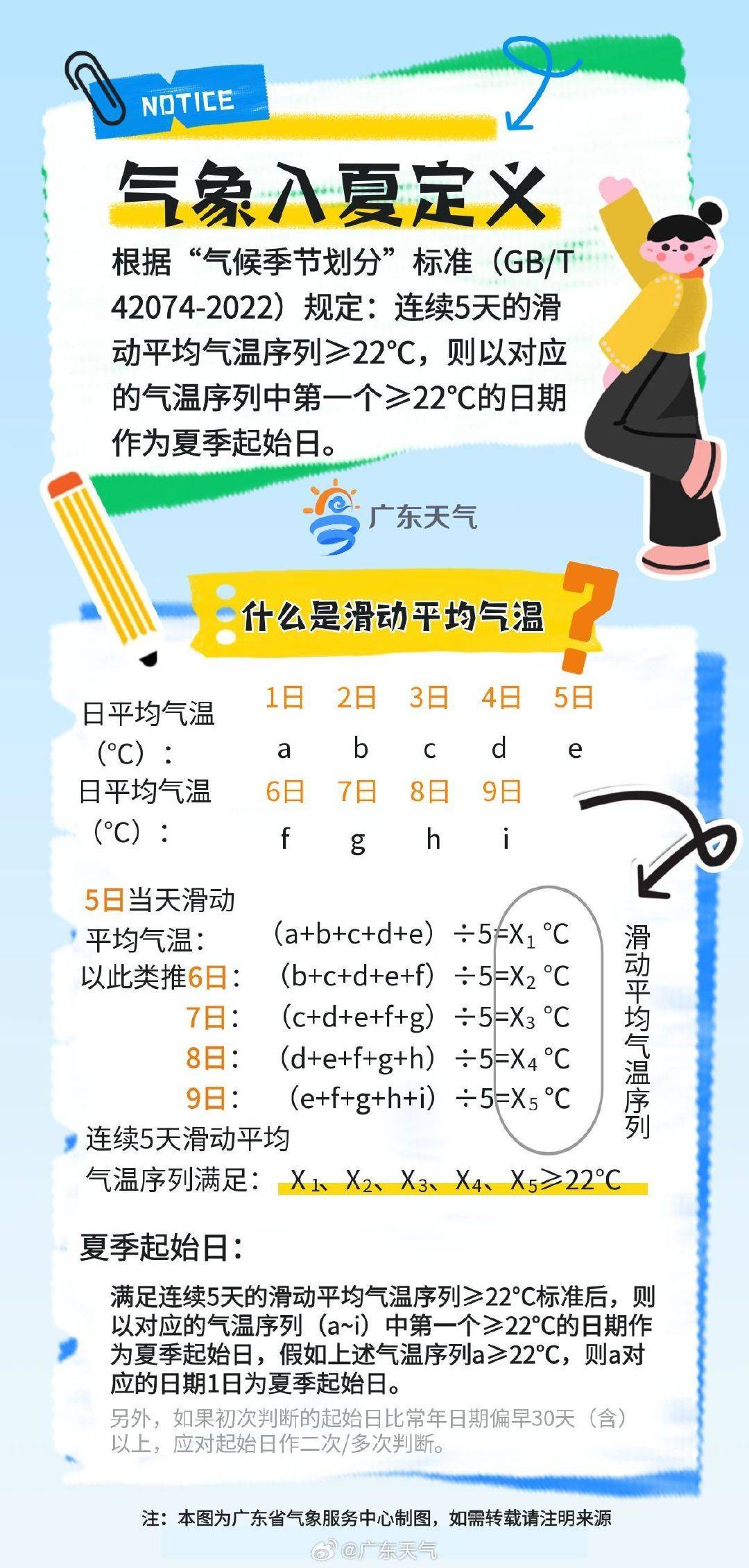今日肇庆天气预报预报