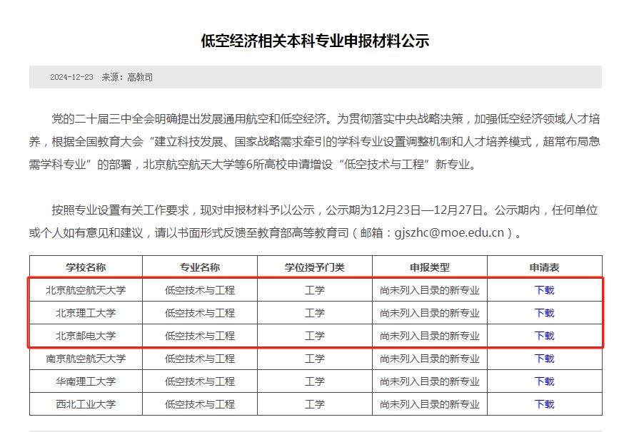 低空本事与工程专业2025岁首度招生！北京3所高校可报考