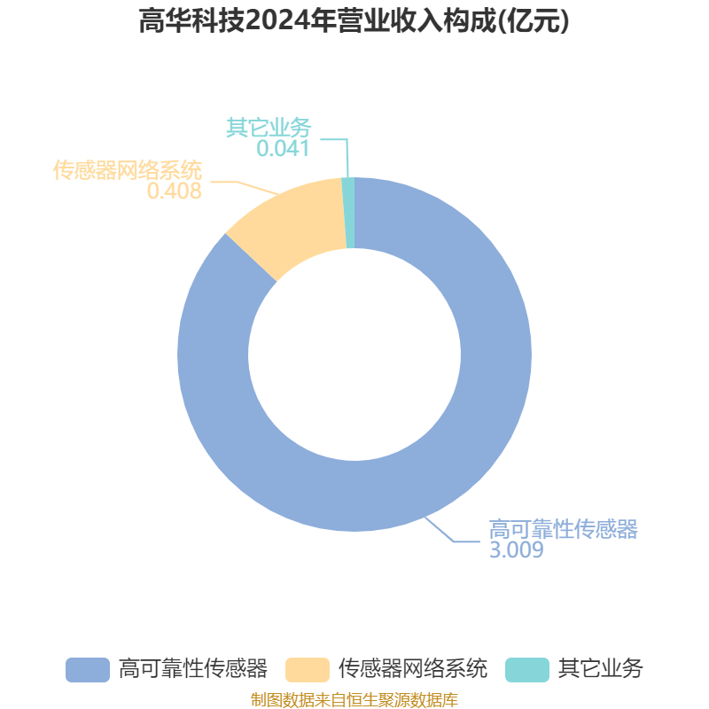 中证协拟出台新规助力券商交易结算系统可靠性再升级