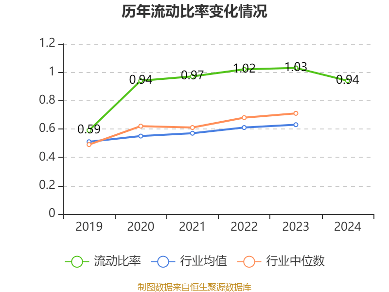 深圳能源：2024年净利润20.05亿元 拟10派1.5元