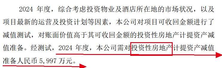 emc易倍平台房地产拖后腿会展难扛大旗北辰实业2024年“亏麻了”(图3)