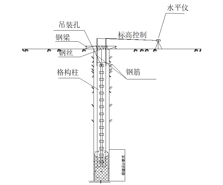 基坑内支撑格构柱如何施工?现场实录!