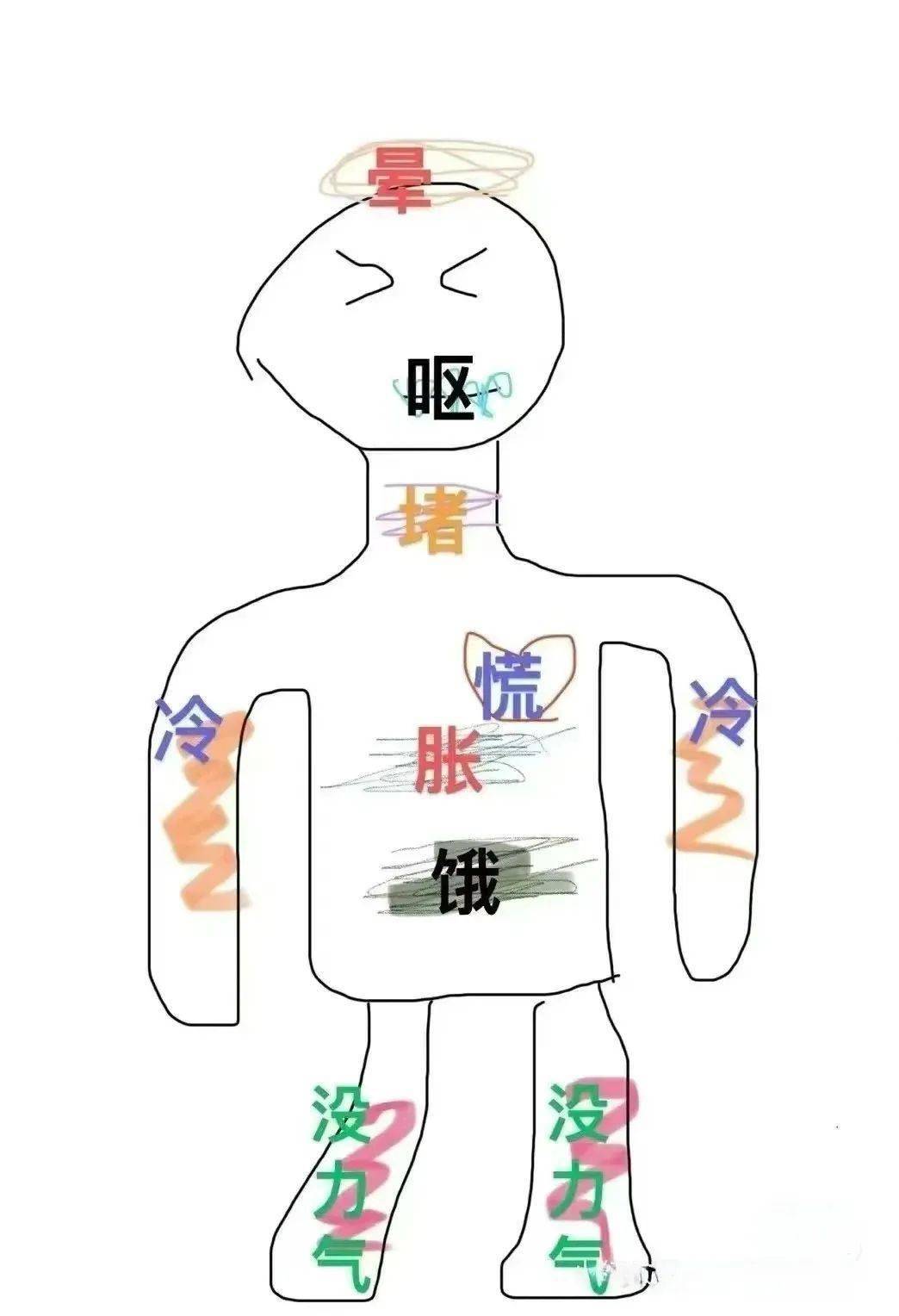  最近是什么病毒又拉又吐(最近又吐又拉的是什么病毒2020年)