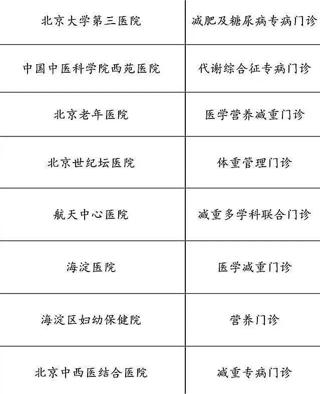 北京西苑中醫(yī)院海淀區(qū)號販子聯系方式_誠信第一,服務至上!的簡單介紹