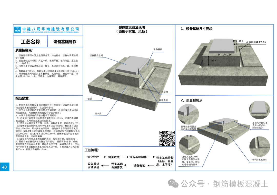 建筑工程关键节点bim样板图集,46页pdf