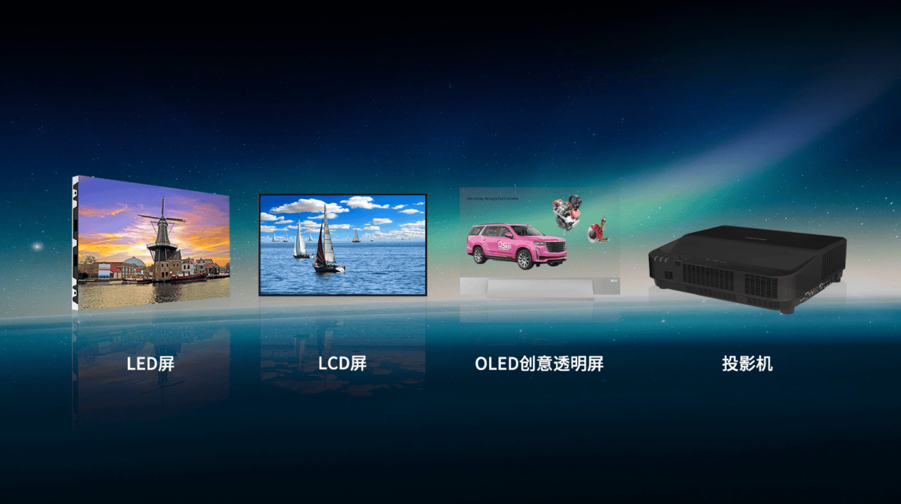 理光专业显示:技术领航商显,助力中国数字化进程