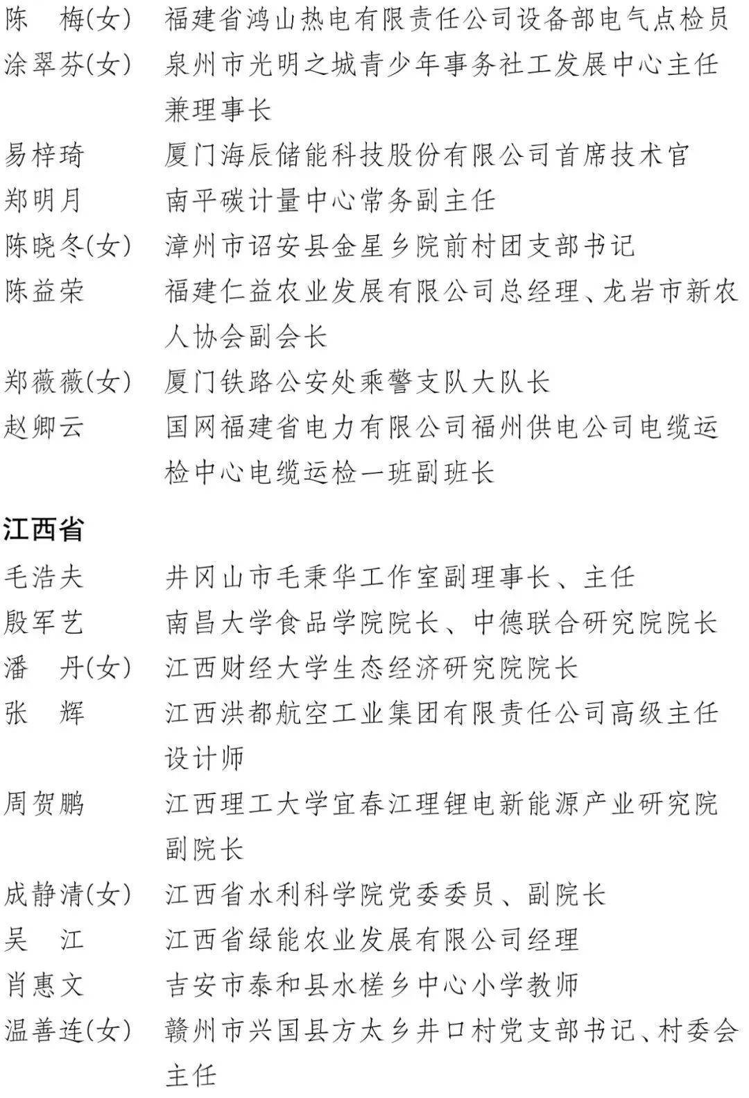 新时代青年先锋柳州3人获国家级表彰